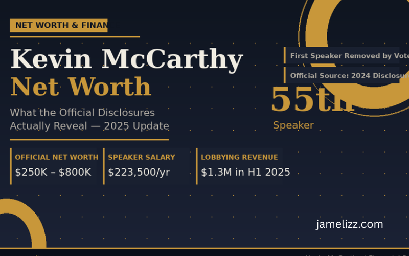 Kevin Mccarthy Net Worth – A Deep Dive Into His Wealth And Business Influence