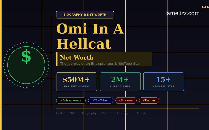 Omi In A Hellcat Net Worth – The Journey of an Entrepreneur and YouTube Star